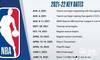 NBA官方已公布21-22赛季部分赛程，完整赛程将于8月21日公布
