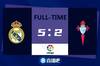 早报：伊布破门米兰2-0拉齐奥；本泽马三射一传皇马5-2塞尔塔