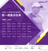 U17国家女足将于明日开启集训,并组队参加2021赛季女甲联赛