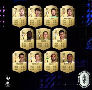 热刺球员FIFA22评分：前锋凯恩和孙兴慜两人领衔锋线