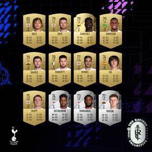 热刺球员FIFA22评分：凯恩90、孙兴慜89领衔锋线