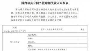 按规定 胡明轩需向CBA联盟主动申报代言合同细节