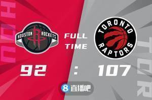 🏀季前赛-阿丘瓦17+5 阿努诺比17分 波特12分 火箭负猛龙