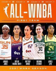 WNBA赛季最佳阵容:MVP琼斯&格里娜&斯图尔特入选一队