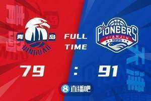 🏀谷泽浴18分 时德帅16分 张骋宇19分 天津逆转青岛迎首胜
