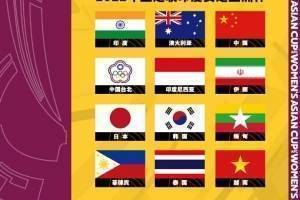 2022印度女足亚洲杯参赛队确定：印度、日本、韩国、中国等12队