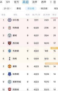 今日趣图:曼联这是要和纽卡抢教练?