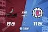 🏀肯纳德23分 乔治16+5+8断 快船大胜开拓者迎赛季首胜