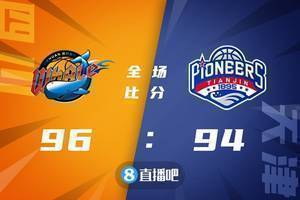 🏀陈辰22分 张殿梁绝杀 林庭谦22+6+5断 四川险胜天津