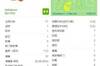 C罗本场比赛数据：1射1传&2次关键传球&创造1次得分机会