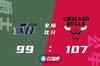 🏀德罗赞32+6 米切尔30+7+6 公牛送爵士赛季首败