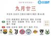 一周热评:勇士在回程的大巴上看见了坐在库里边上的多特