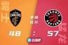 🏀加兰德21+8&罚球准绝杀 阿努诺比23+6 骑士终结猛龙5连胜