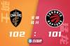 🏀加兰德21+8&罚球准绝杀 阿努诺比23+6 骑士终结猛龙5连胜