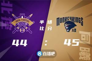 🏀廖三宁22+7 哈斯18+11 杨皓喆19分 北控送同曦八连败