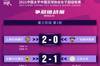 女超争冠组首轮：长春2-1江苏 上海2-0梅州客家