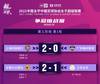 女超争冠组首轮:长春2-1江苏 上海2-0梅州客家