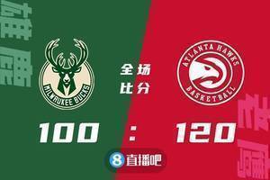🏀特雷-杨42+8+10 字母哥26+5+6 老鹰轻取雄鹿止6连败