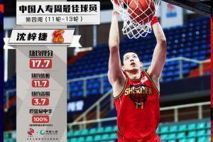 CBA第四周周最佳球员：沈梓捷当选 近一周场均17+11+4+3.7帽