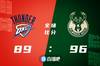 🏀字母哥21+19+7 米德尔顿16+8 基迪14+12 雄鹿力克雷霆