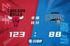 🏀德罗赞23+5 拉文21+5 卡特26+10 公牛3人20+轻取魔术