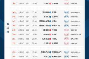 三天一轮！官方：中超12月12日重启，明年1月4日结束