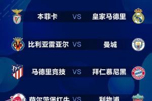 梅罗对决！欧冠1/8决赛对阵：巴黎vs曼联，马竞vs拜仁