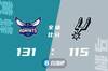 🏀海沃德41+5 布里奇斯19+8+8 凯尔登21分 黄蜂大胜马刺