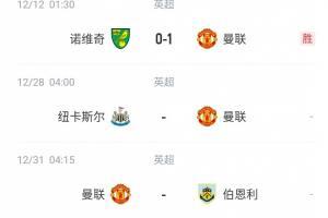 曼联vs降级区队：1-0倒一诺维奇，1-1倒二纽卡，下轮战倒三伯恩利