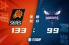 🏀布克24+7 保罗7+6+16 鲍尔17分 太阳7人得分上双大胜黄蜂
