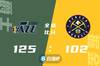 🏀米切尔31+5 戈贝尔18+19 约基奇25+15+14 爵士大胜掘金