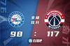 🏀恩比德32+8 库兹马15+16 奇才7人上双大胜76人