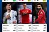 FIFA最佳评奖区间梅西43球17助、莱万51球8助，萨拉赫26球6助