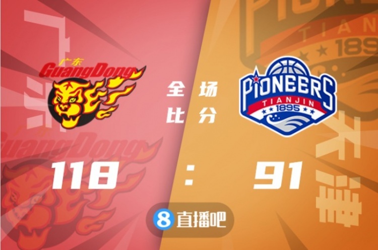 🏀易建联26+8 莱多28+13+11 林庭谦21分 广东终结天津3连胜