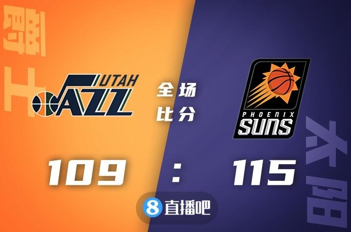 🏀保罗27+9+14 布克33+7 克拉克森22+5 太阳力克爵士取7连胜