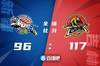 🏀琼斯28+8+9 姜宇星20+9 齐麟25分 吉林3人20+轻取新疆迎5连胜