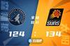 🏀保罗21+10+14 布克29+9 双状元合砍50分 太阳擒狼迎9连胜