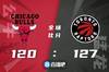 🏀西卡25+13+7 武切维奇30+18 猛龙4人20+加时擒公牛