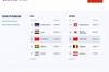 中国男足排名最高第37，最低第109，平均排名第73