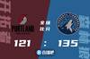 🏀唐斯36+15 诺威尔22分 西蒙斯38分 森林狼击败开拓者迎四连胜