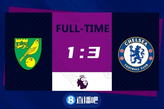 英超-芒特哈弗茨传射查洛巴破门+送点 切尔西3-1诺维奇取四连胜
