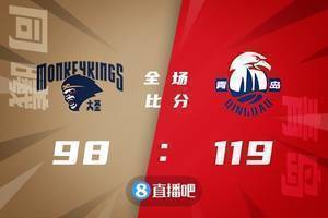 🏀威尔斯24+5 西热力江23+11 青岛轻取同曦结束3连败