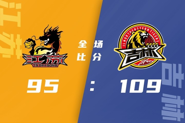 🏀琼斯35+12+12 姜伟泽28分 赵率舟24+8 吉林送江苏12连败