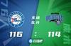🏀恩比德35+16+7 哈登26+6+6 卡特23+12 76人加时胜魔术