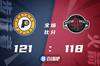 🏀布罗格登25分 比塔泽23+9 伍德32+13+7 步行者送火箭4连败