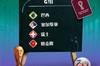 世界杯G组最新赛程：11月29日0点，巴西vs瑞士