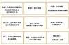 44场30球19次助攻!巴黎青训走出的小内马尔:身价朝着一亿欧猛涨