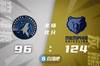 篮球晚报:巴特勒爆发热火2-0领先 布克半场31分伤退太阳1-1鹈鹕
