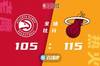 篮球晚报：巴特勒爆发热火2-0领先 布克半场31分伤退太阳1-1鹈鹕