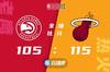 篮球晚报:巴特勒爆发热火2-0领先 布克半场31分伤退太阳1-1鹈鹕
